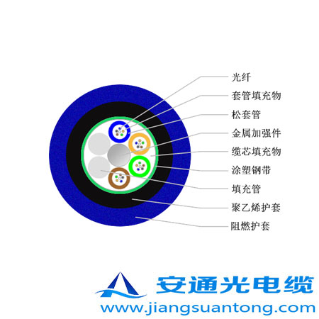 MGTSV���|,OPPC���|�S����ADSS���|�r����24оOPGW���|